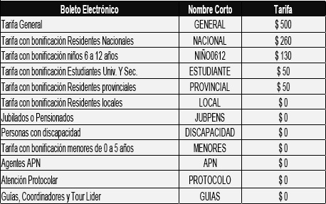 Res385ANEXO4