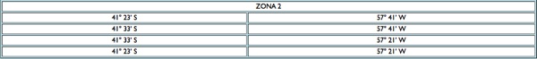 Res6AnexoZona2