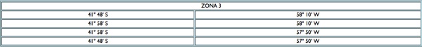 Res6AnexoZona3
