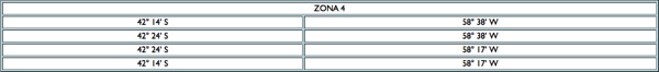 Res6AnexoZona4