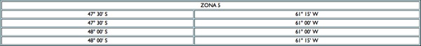 Res6AnexoZona5